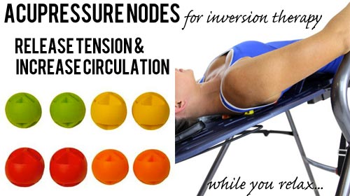 Acupressure Nodes for Inversion Tables to Relieve Back Pain