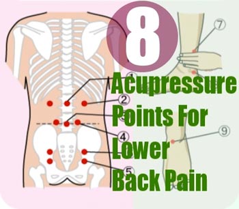 8 acupressure points for lower back pain