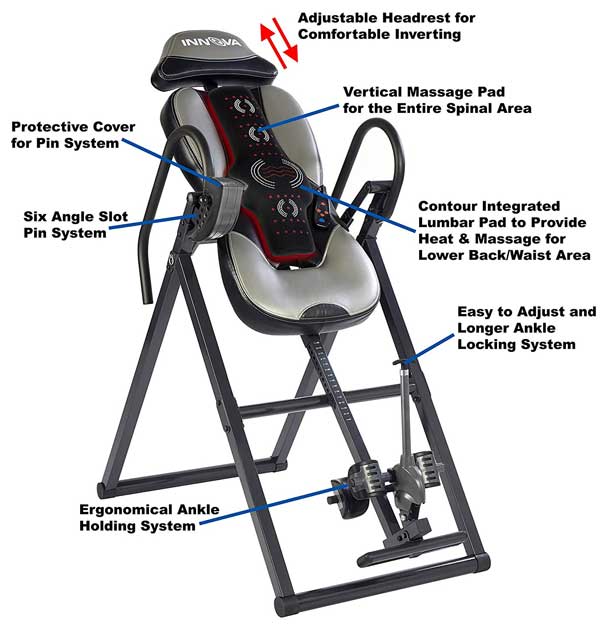 Innova ITM5900 Inversion Table Features with Vibrating Heat and Massage, Lumbar Pad