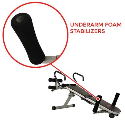 Back Stretcher Underarm Stabilizers