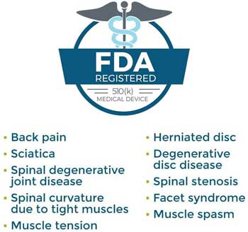 FDA Registered Inversion Table